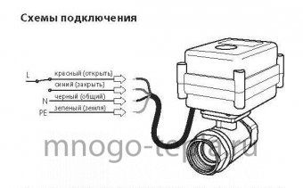 Система защиты от утечек воды Neptun Aquacontrol 3/4" - №1