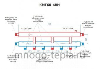 Коллекторный модуль RISPA КМГ 60-4ВН, нержавеющая сталь - №1