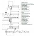 Насосная установка PUMP ELIMINATE 35 FS - №5