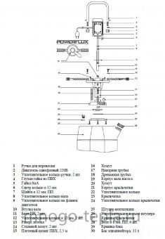 Оборудование для промывки теплообменников PUMP ELIMINATE 45 V4V - №1