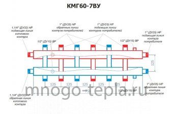 Коллекторный модуль RISPA КМГ 60-7ВУ, нержавеющая сталь - №1